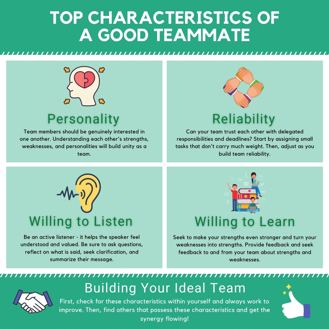 Top Characteristics Of A Good Teammate